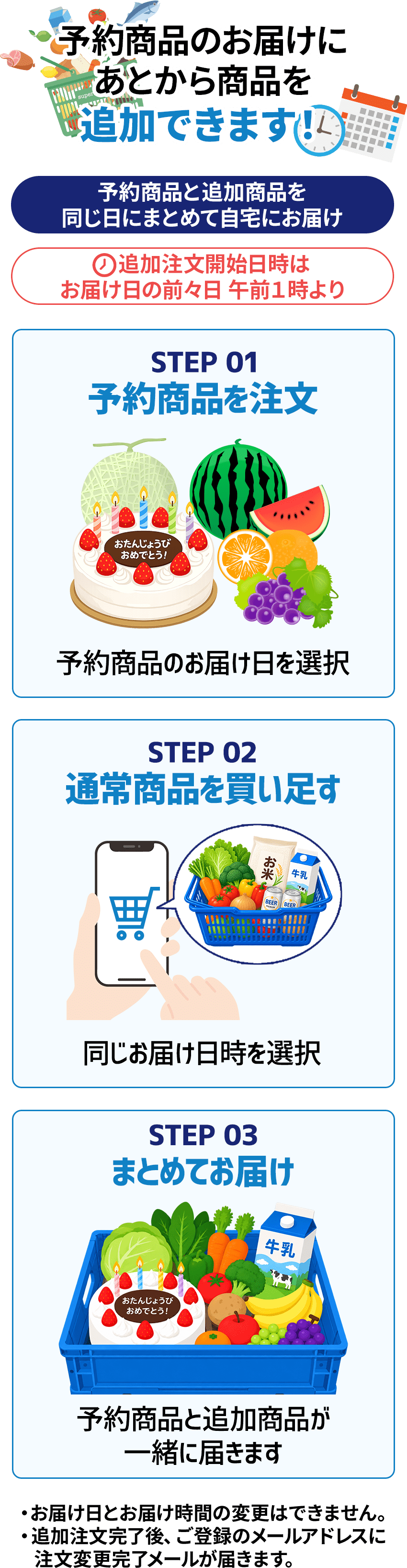 
                            予約商品のお届けにあとから商品を追加できます！
                            予約商品と追加商品を同じ日にまとめて自宅にお届け
                            追加注文開始日時はお届け日の前々日 午前１時より
                            STEP 01　予約商品を注文　予約商品のお届け日を選択
                            STEP 02　通常商品を買い足す　同じお届け日時を選択
                            STEP 03　まとめてお届け　予約商品と追加商品が一緒に届きます
                            ・お届け日とお届け時間の変更はできません。
                            ・追加注文完了後、ご登録のメールアドレスに注文変更完了メールが届きます。
                            